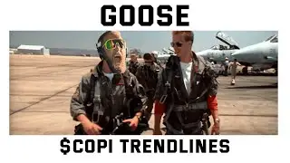 Cornucopias Game $COPI token Trendlines with GOOSE!