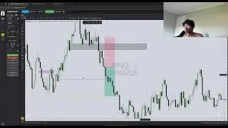 How I made $6,538 as A High School Day Trader In 9 Minutes