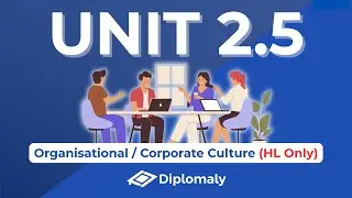 Модуль 2.5: Организационная (корпоративная) культура &mdash; IB Business Management