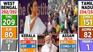 BREKING NEWS ll bengal election result 2021 ll AIMIM party.02.05.2021