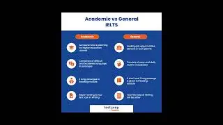 IELTS General Training vs Academic Training