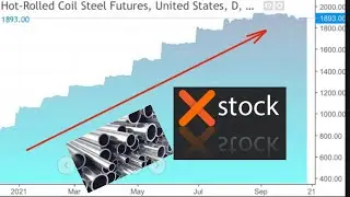 US STEEL (X) SHORT SQUEEZE