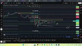 BREAKOUT puternic pe Bitcoin! Se duce spre 89K? 😱🚀 ETH DOT FET SI MNT!