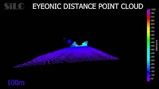 SiLC demonstrates 1,000-meter vision sensor detection range