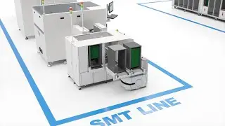 2020 Product Line-Up by PROMATION USA