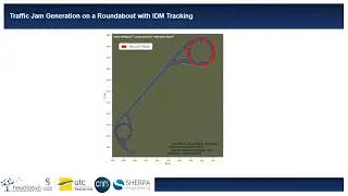 Obstacle Vehicles Generation with an IDM Tracking on a Roundabout - Matlab Simulation