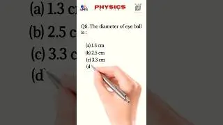 The Human Eye and the Colourful World MCQ.6 #shorts #study #mcqs