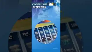 Weather Update | 16 April 2025 | Shifa News