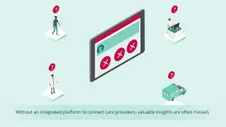 Access Intelligent Care Platform - Ambulance Service