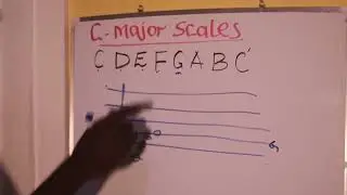 Writing C major scale on a musical staff // Grade 7 performing arts/ Sir Martins Musical touch.