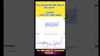 Guess this Stock Name in this Box Pattern for 2 years#sharemarket#stockname