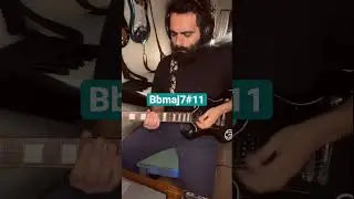 Guitar solo on ChatGPT AI written backing track in the style of Radiohead, jazz, and Ariana grande