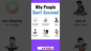 Why people do not succeed?/why people fail in life? #puzzle #find #shorts #youtubeshorts