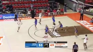 Tyler Legacy&rsquo;s Inmon scores 11 points in Sam Houston loss
