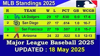MLB Standings 2025 STANDINGS - UPDATE 18/05/2025 || Major League Baseball 2025 Standings
