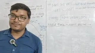 Molecular Orbital Theory (LCAO) L2