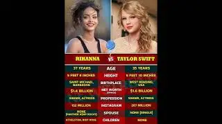 Rihanna vs Taylor Swift: Who's the REAL Music Queen?
