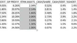 November 2017 Utility Sector Analysis