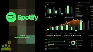 Конференц-звонок по итогам третьего квартала 2025 года от Spotify $SPOT