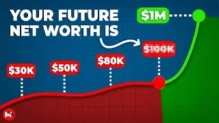 This Secret Compounding Stats Predict Your Future Net Worth (EYE OPENING)