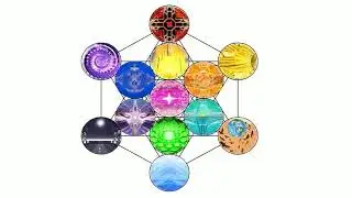Esoteric Psychology: Thought Catalog, research themes and misc.