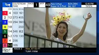 Gulfstream Park Handicapping Show May 12, 2022