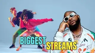Top 10 African Songs That SHATTERED Global Streaming Records