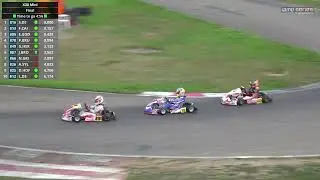 2023 Round 3 Genk X30 Mini Final