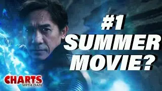 Shang-Chi On Track to Outgross Black Widow - Charts with Dan!