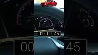 2021 Honda Civic Sport 0-60 Test | 2.0L 4cyl NA | CVT | FWD | 158hp | 138 lb-ft | 29/37 mpg #shorts