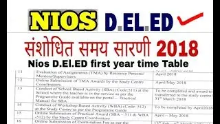 D.El.Ed Time Table 2018 first year nios official later send by state coordiantor | T-Watch Education