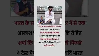 Daily new news ka liya sucribe kare #cricket #ipl #rcb #viratkohlircb #rcb2024 #shorts #trending