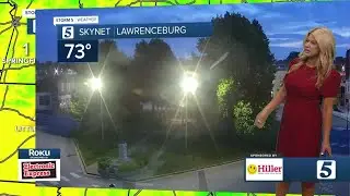 Nikki-Dee's early morning forecast: Thursday, July 1, 2021
