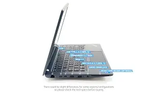 🔄 Lenovo ThinkPad L14 Gen 4 (Intel) - Ports info and 360&ordm; look