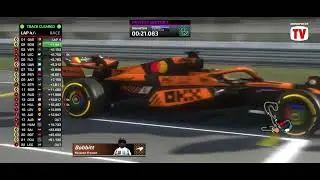 Dutch GP | crashes and more