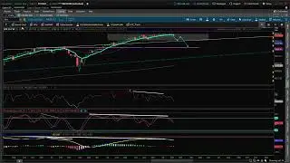 📉Kiss of Death Soon?! 📉Stock Market CRASH