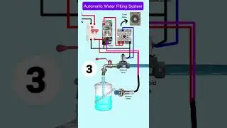 automatic water filling system#circuitdiagram @Hobaicaservicesphoenix #industrialelectrician