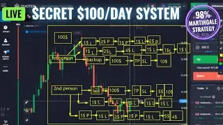 SECRET $100/Day Quotex Strategy | 98% Win Rate Martingale System Revealed 📈