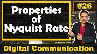 Properties of Nyquist Rate