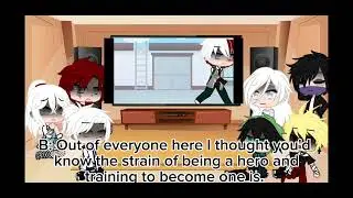 Mha react to Todoroki's R (TW) spoilers  included (todoroki angst)