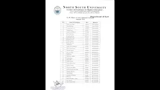 Bright Admission Coaching - NSU Law Admission (North South University)