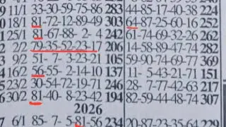 Lucky Tuesday lotto 21bk carry it live! Lotto predictions for today