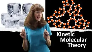 Kinetic Molecular Theory