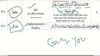 Class-9; Level-3; Non-Verb Non Verb 941 to 960 with َQuranic example