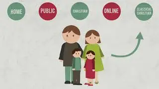 Christian Education: The Classical Difference