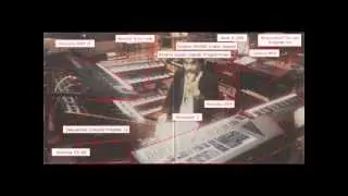Vangelis Intergalactic Radio Station Direct cover