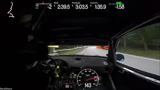 Piotr Staniszewski GSMP / FIA EHC 2021 Limanowa Honda Integra KMS
