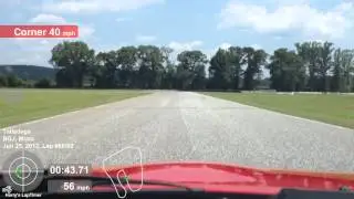 TGPR fastest lap by LTLDVL