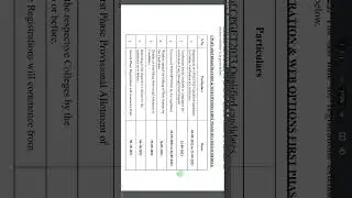 TS CPGET 2023 WEB OPTIONS ENTRY UPDATE | #tscpget2023 #shorts