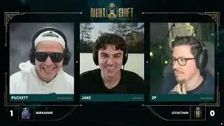 ABL необходимо запретить в DLNS.